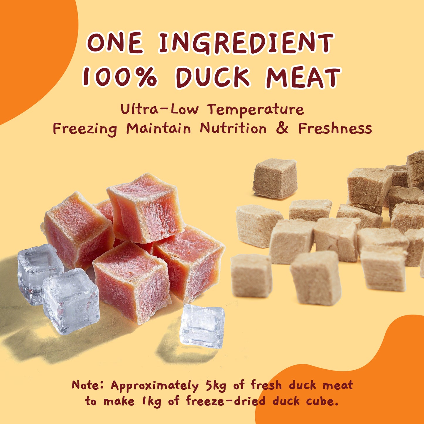 Freeze Dried Duck Cube, Single Ingredient Treats for Cats Dogs, High Protein Food Topper