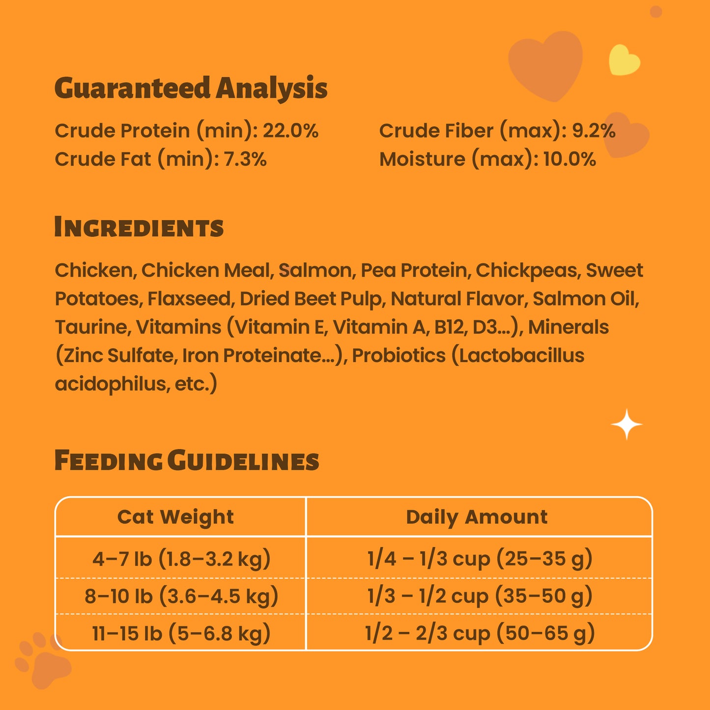 JUNGLE CALLING Grain-Free Indoor Cat Food