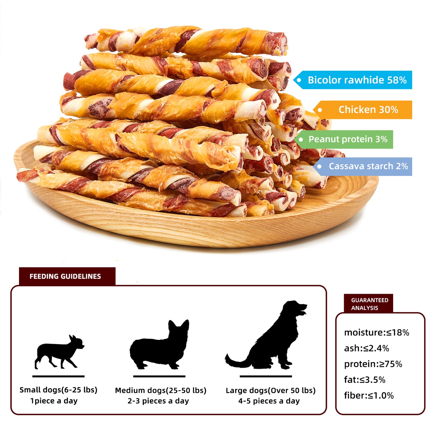 Natural Chicken Wrapped Rawhide Sticks, Grain-Free Training Rewards Chews for Small and Medium Puppy,10.6oz