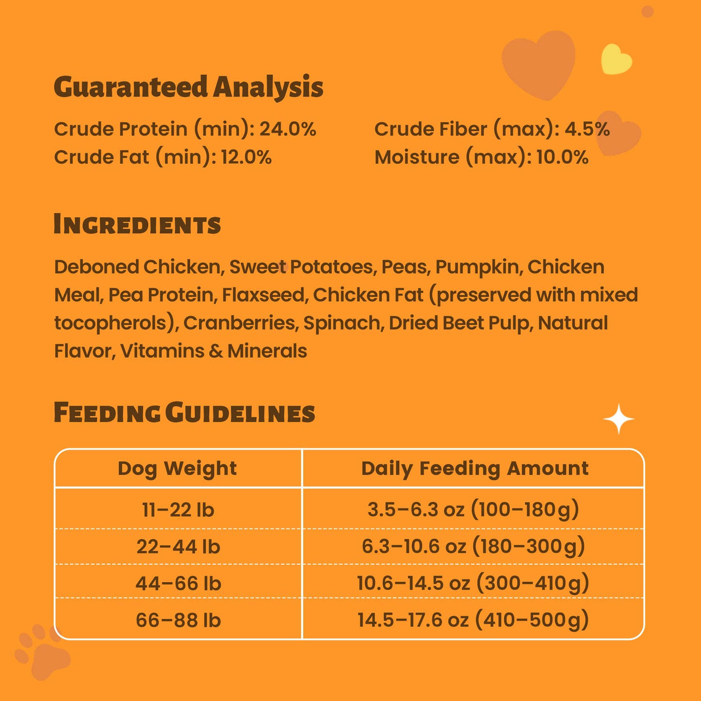JUNGLE CALLING Premium Foodstuffs for dogs