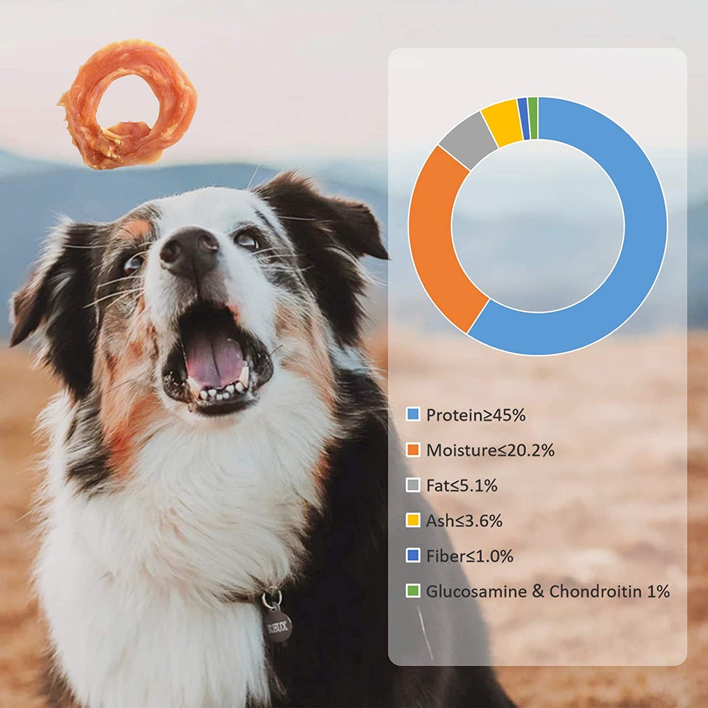 Dog Treats Chicken Rings, Chewy Snacks for All Dogs Help Hip & Joint Health, Chicken Jerky for Dogs