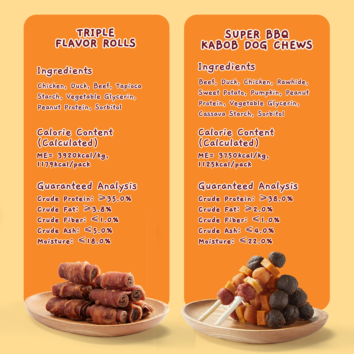 [DETAIL] Guaranteed analysis for both treats