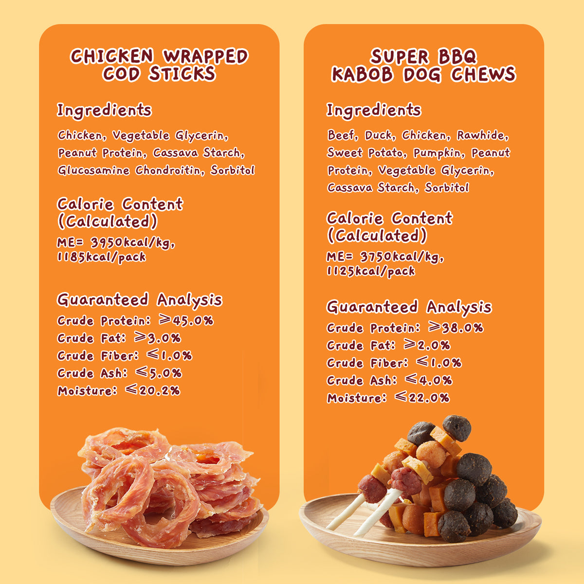 [DETAIL] Guaranteed analysis for both treats