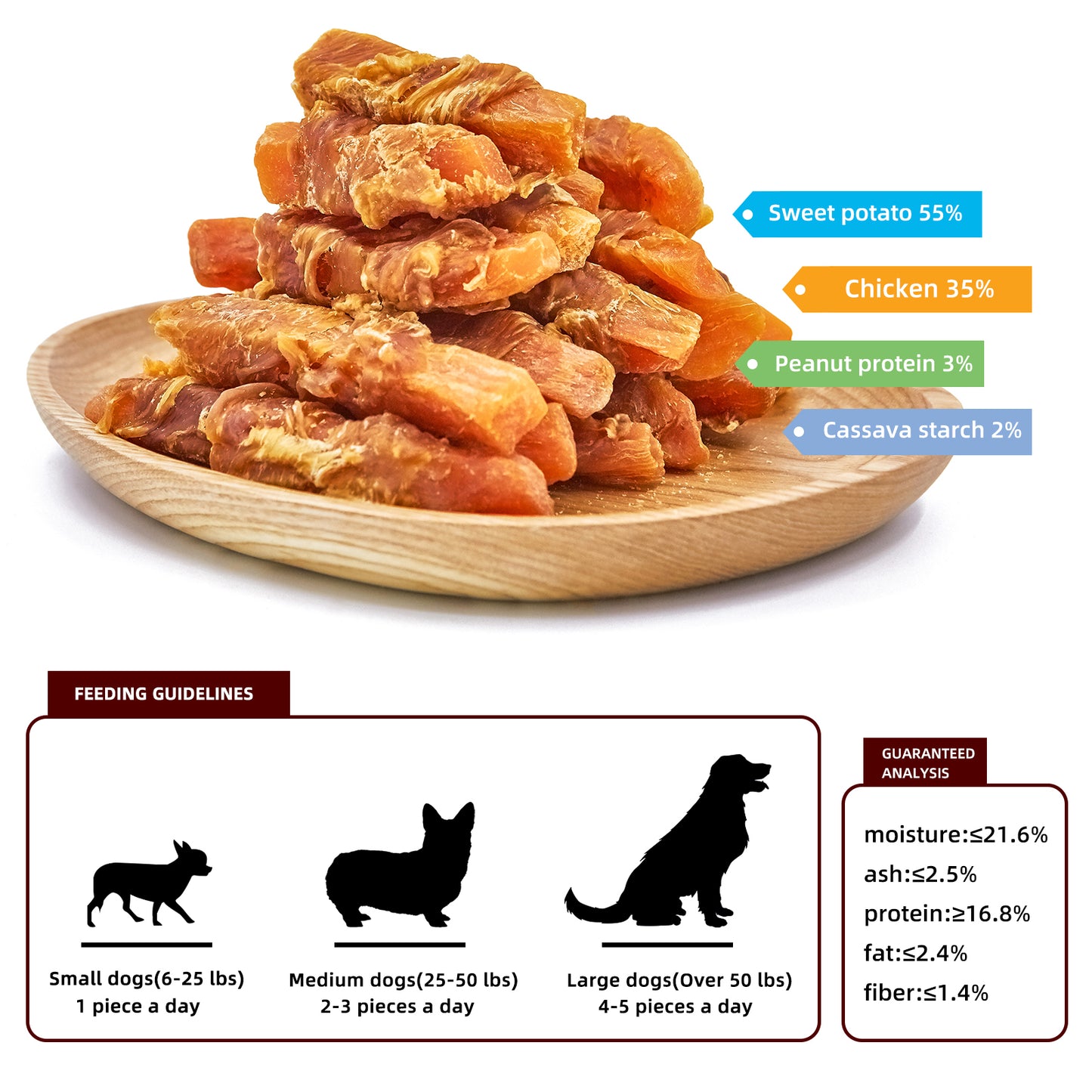 Skinless Chicken Wrapped Sweet Potato, Gluten and Grain Free, Chewy Dog Bites for Balanced Nutrition, 10.6 oz