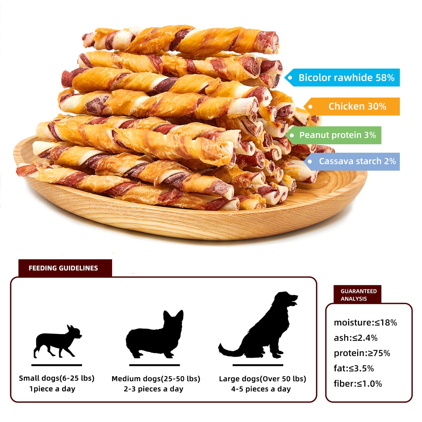 Natural Chicken Wrapped Rawhide Sticks, Grain-Free Training Rewards Chews for Small and Medium Puppy,10.6oz