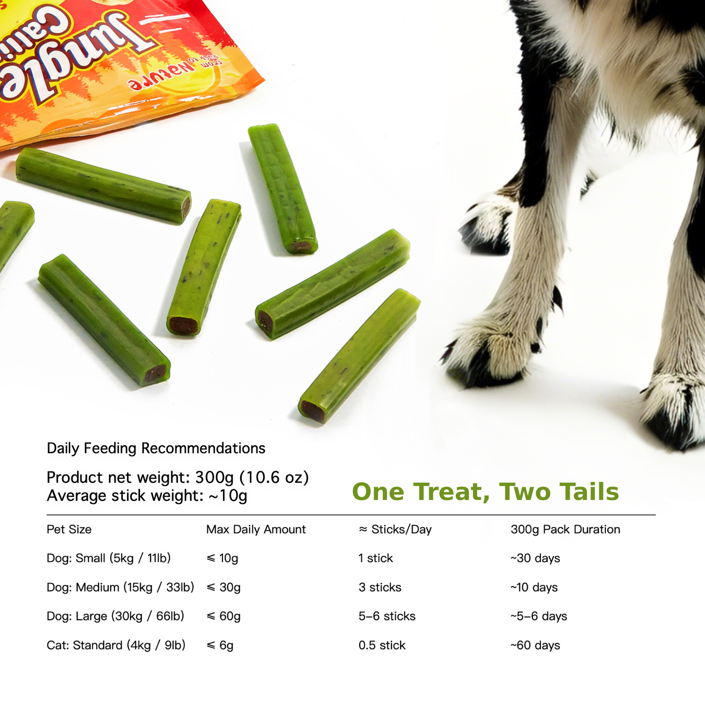 JUNGLE CALLING Green Veggie Sticks for Dogs and Cats –Edible Plant-Based vegan pet treats with Savory Center