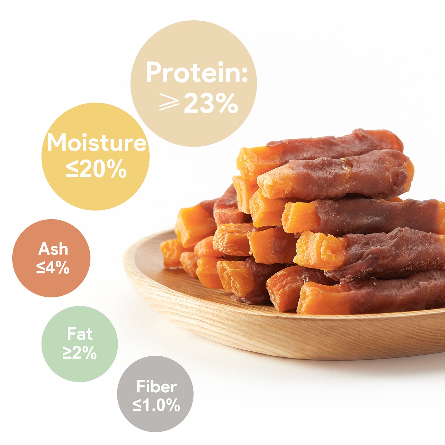 Sweet Potato & Duck Dog Treats, Vegetarian, Nutritious and Delicious Snacks for Your Furry Friend, 10.6 oz